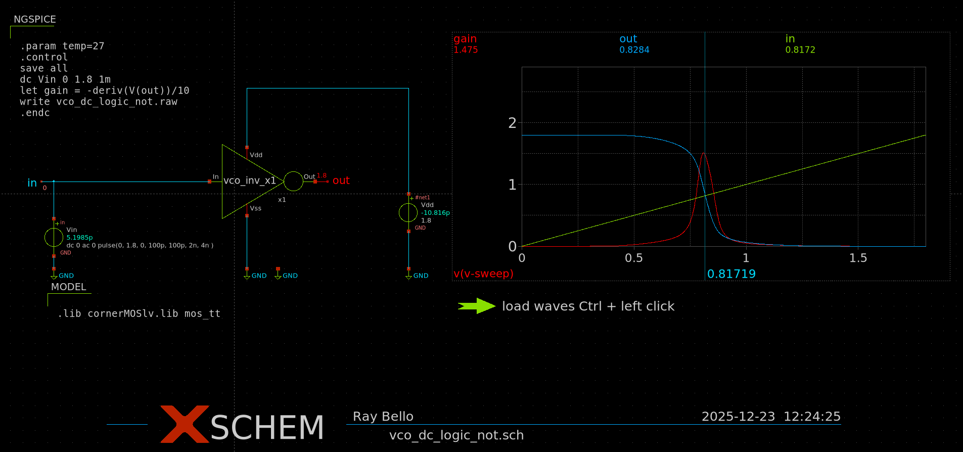 Testbench and Simulation Setup